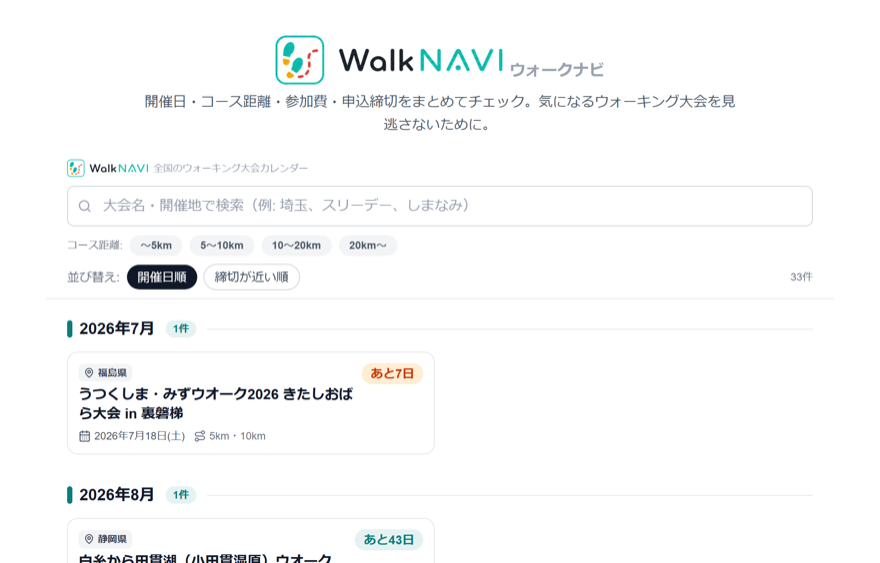 ウォーカーズナビの実際の画面：ウォーキング大会の検索結果一覧